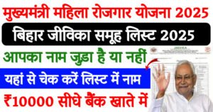 Mukhymantri Mahila Rojgar Yojna 2025 Online Apply , Member Check List Download